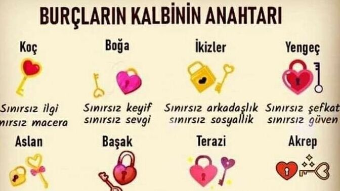 Burçların kalbinin anahtarı neymiş?