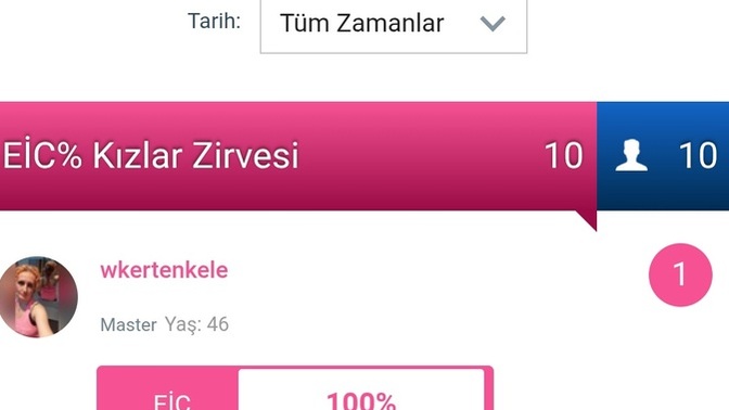 Arkadaşlar yaaa benim bu şampiyonluk plaketi hala gelmedi. Hangi müesseseye başvurmam gerekiyor?