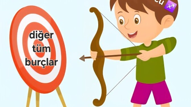 Sizlerin "güçlü" zannettiği tüm burçlar Yay ♐️ burcunun gözünde çok zayıftırlar. Neden?