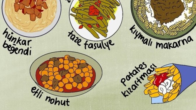 Misafirlikte utana sıkıla 2. tabağı isteyeceğin yemek hangisidir?