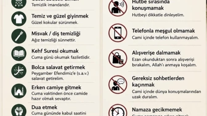 Cuma günü özellikle cuma namazına düzenli gidiyor musunuz, nasıl değerlendiriyorsunuz?