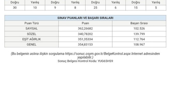 Sizce yapabilir miuim ailemin verdiği emeğin boşa git. esinden korkuyorum?