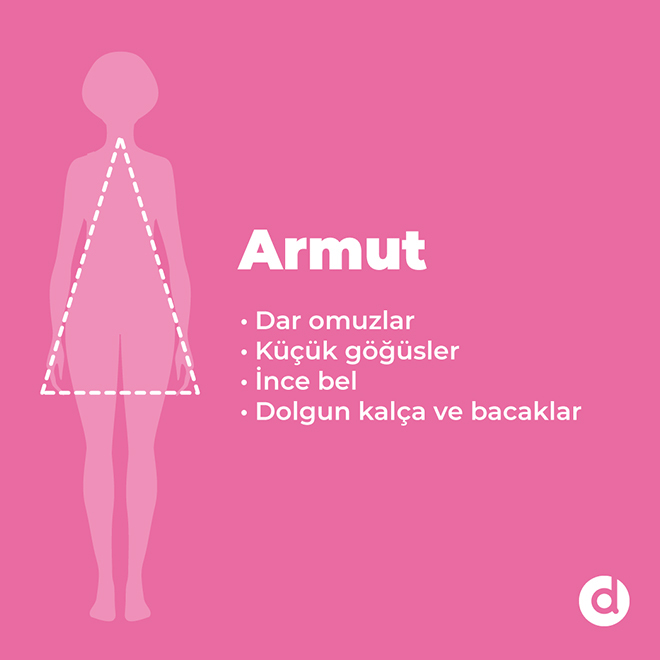 Vücut tipim armut mu nasıl anlarım, nelere bakmam gerekiyor?