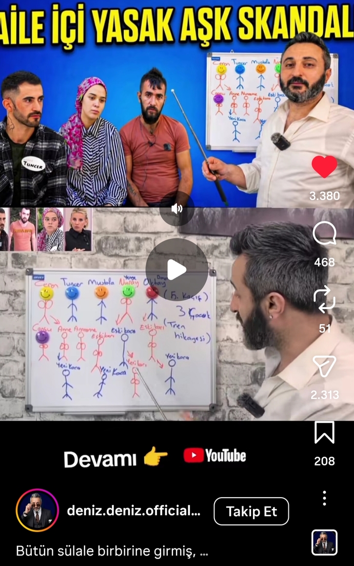 Sizce eski nesil daha mı ahlaklıydı?