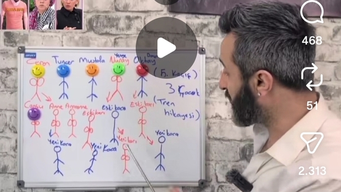 Sizce eski nesil daha mı ahlaklıydı?