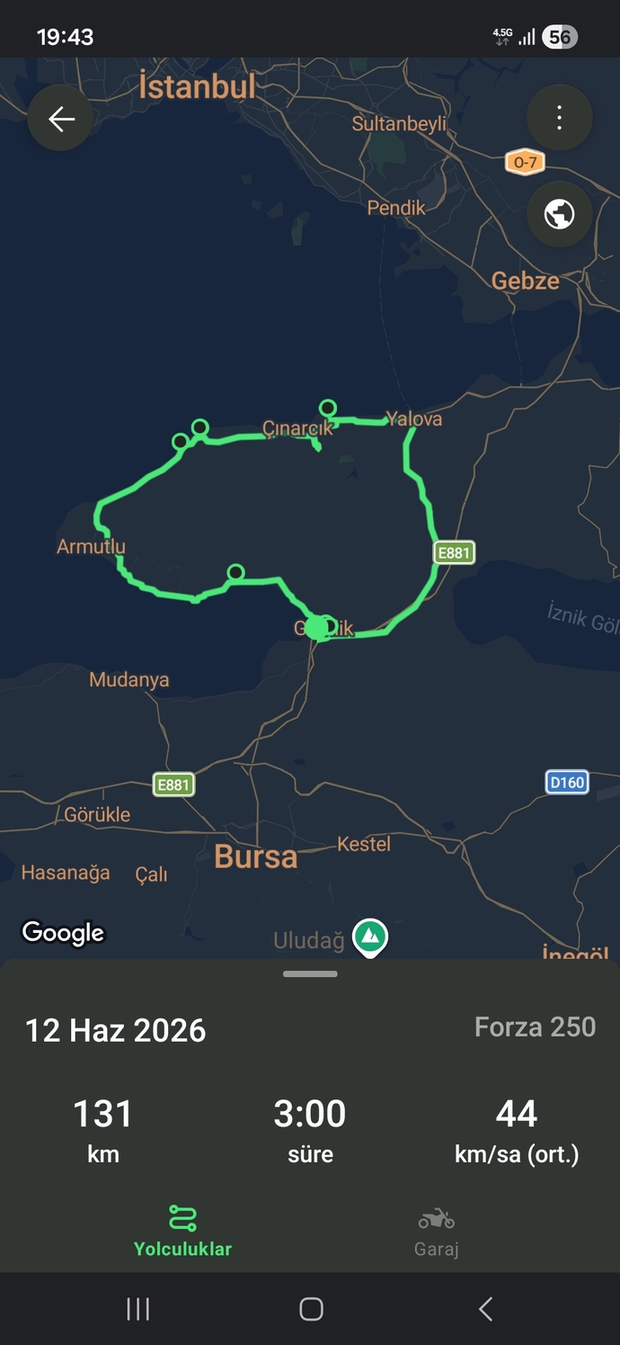 Bu sıcacık gülümseme ile iyi akşamlar iyi insanlar, nasılsınız bugün?