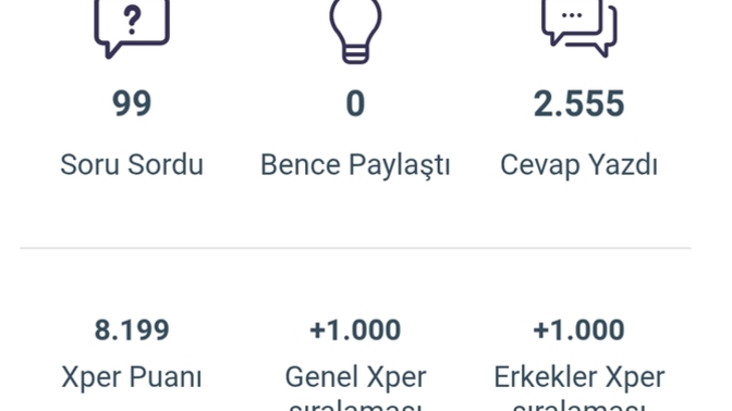 100 tane soru sormuşum bu soru ile bana hayırlı olsun diyebilirmisiniz?
