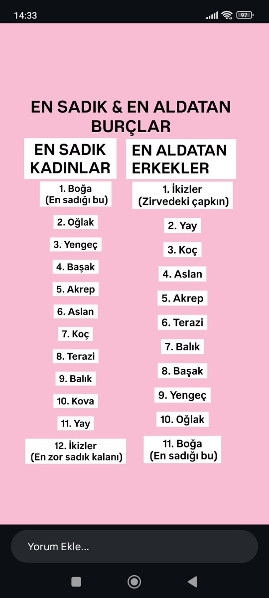 Sizce bu liste doğru mu?