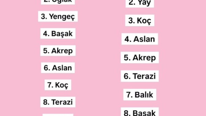Sizce bu liste doğru mu?