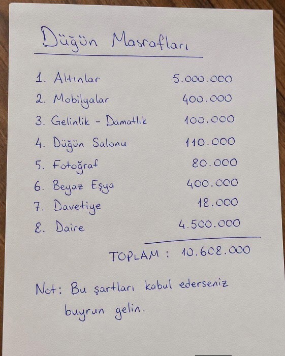 Bu uçuk evlilik masrafları doğru mu ya?