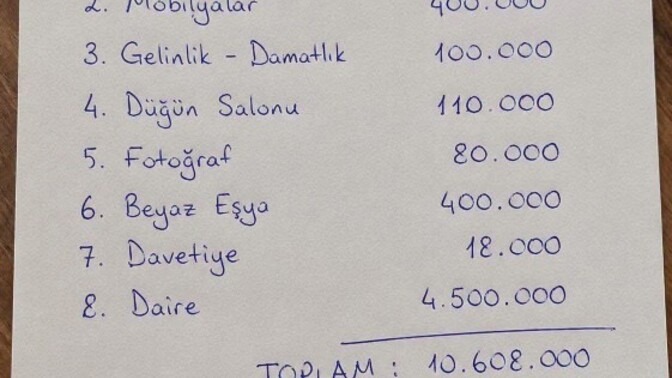 Bu uçuk evlilik masrafları doğru mu ya?
