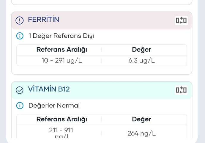 Depo demir seviyenizi gösteren ferritin değeriniz kaç?