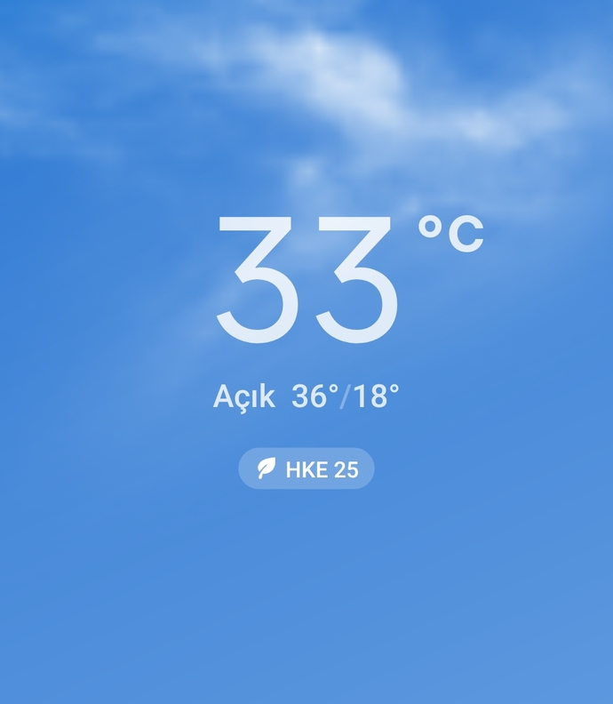 Havalar orada kaç derece?