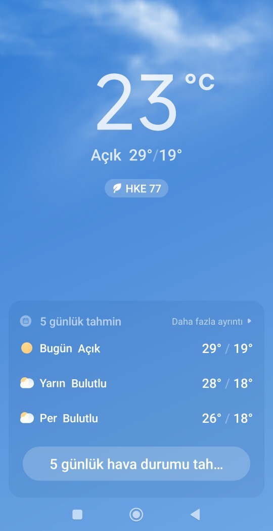 Havalar orada kaç derece?