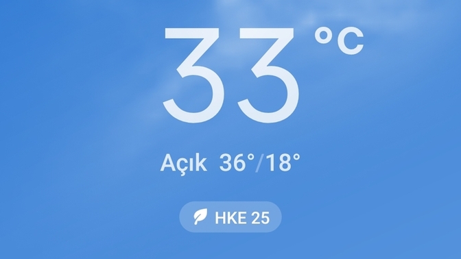 Havalar orada kaç derece?