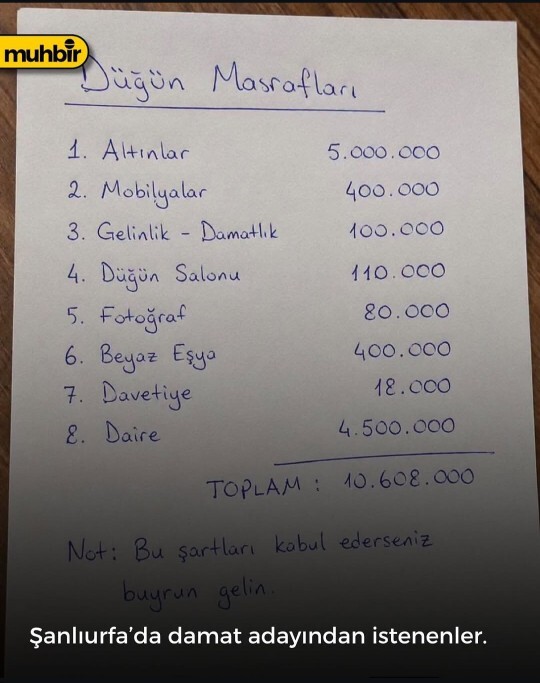 Şanlı Urfada damat adayından istenenler gündem oldu. Ne düşünüyorsunuz?