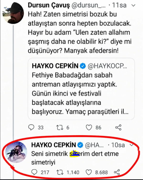 % Kaç sinirlisiniz?