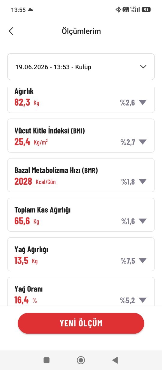 Yagliyim ve göbek var, 3 ay için nasıl bir hedef koymam gerek sizce?