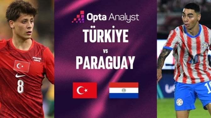 Türkiye yine rezil bir oyun oynuyor, gruptan çıkmak sizce gerçekten mucize mi?