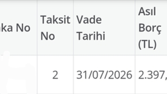 Aracinizin mtvsi kaç?