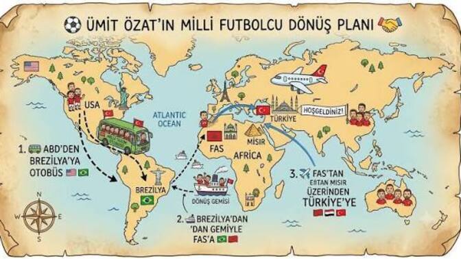 Ümit Özat'ın Milli Takım'ın dönüşü için oluşturduğu rotayı nasıl buldunuz?