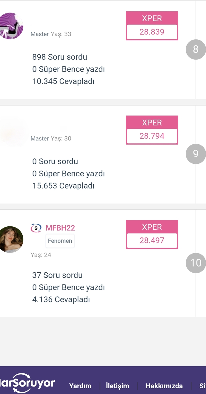 Bu gün Diğer konu etiketinde kızlarda ilk 10 sıralamasına girdim ilk 10 sıralamasına girmek sizce ne anlam ifade ediyor?