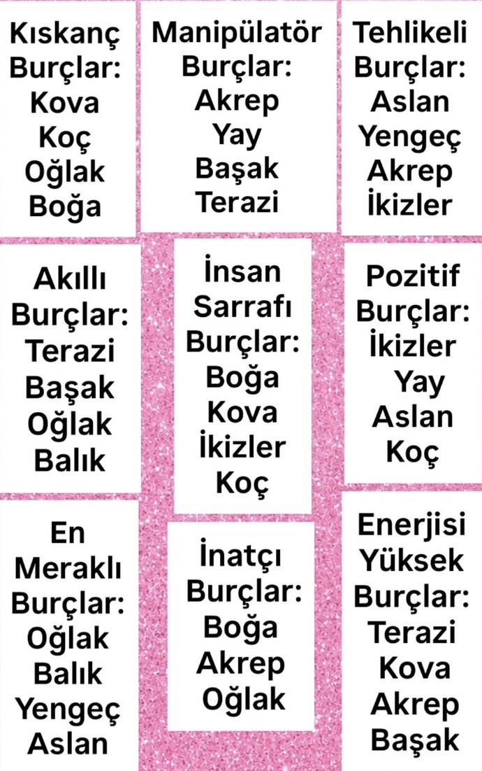 Özeleştiri yapmayı gerçekten biliyor musunuz?