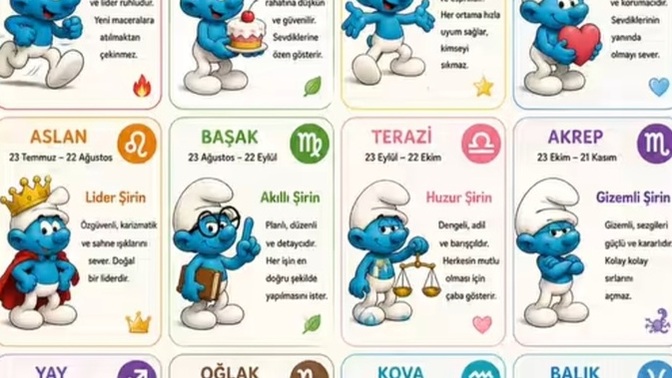 Karakter testi: Hangi Şirinler karakterisin ve kişiliğin ne söylüyor?