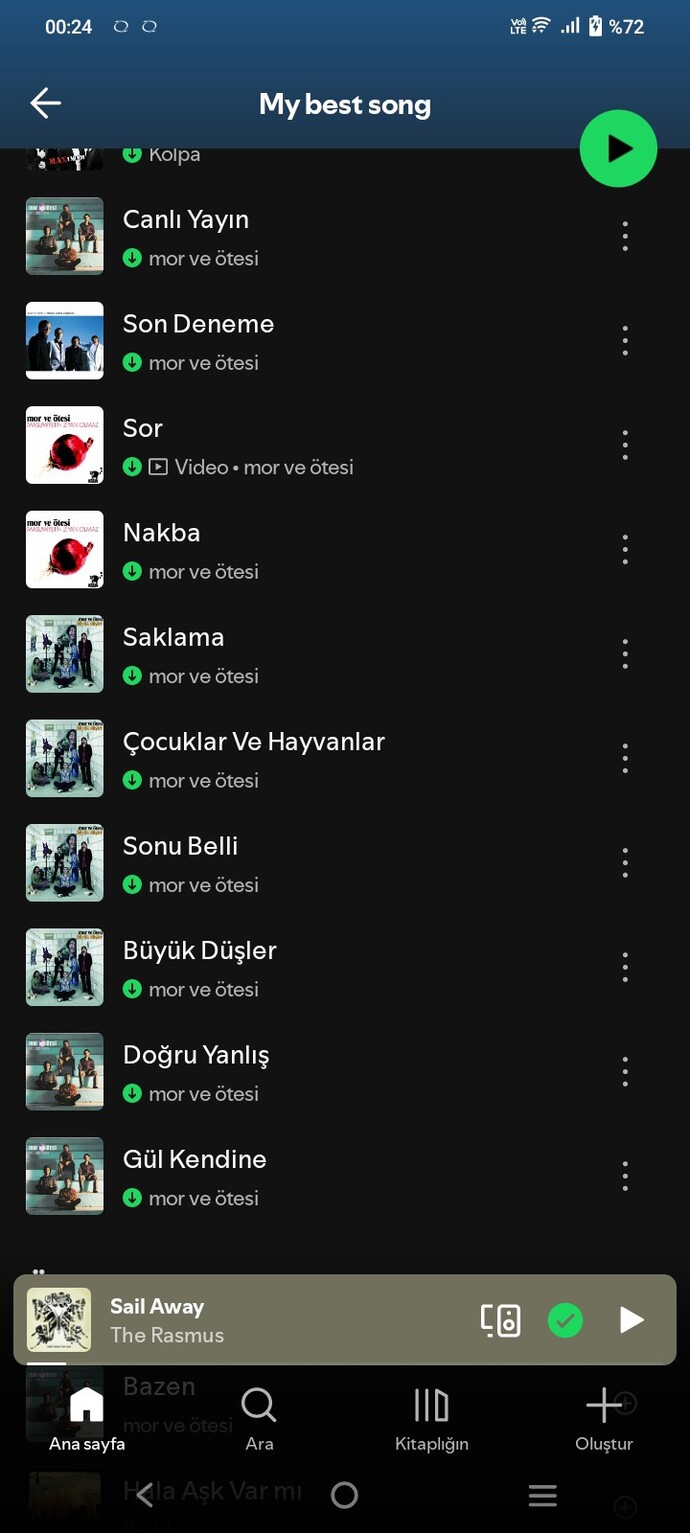 En sevdiğiniz Türk rock grubu hangisi ve neden o grup?