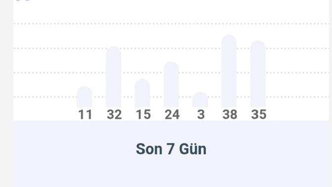 Burada xper kasıyor musunuz?