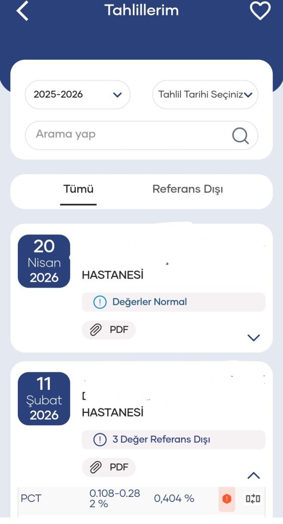 Geç fark edip pişman olduğun en son şey ne?