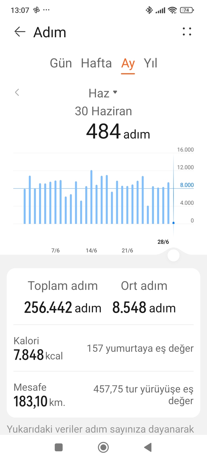 Günlük kaç adım atıyorsunuz?