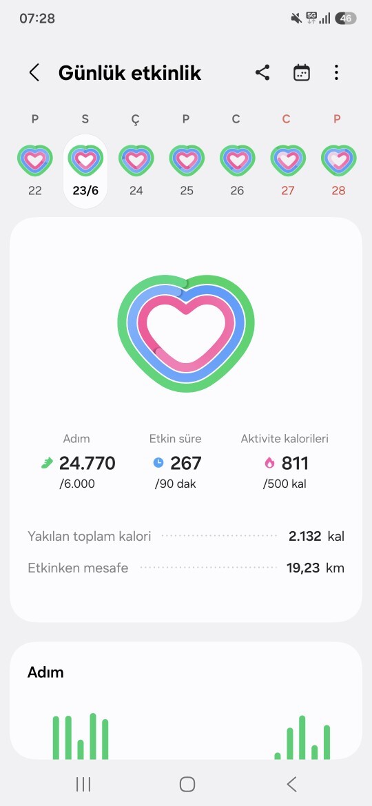 Günlük kaç adım atıyorsunuz?