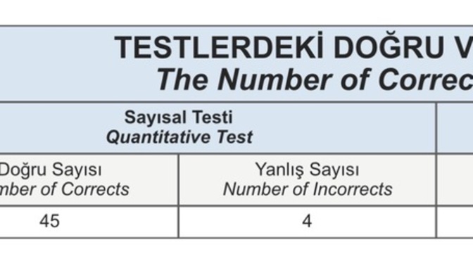 Sınavda Türkçede nasıl başarılı olurum?