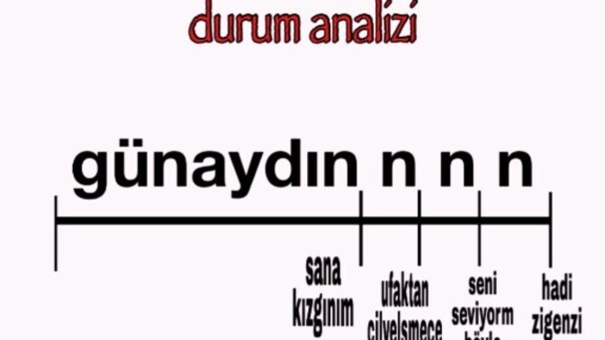 Samimi olduğunuz kişiye uzatarak yazar mısınız?