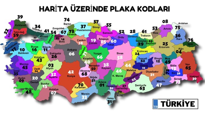 Türkiyenin en sıkıcı şehri sizce hangisi?