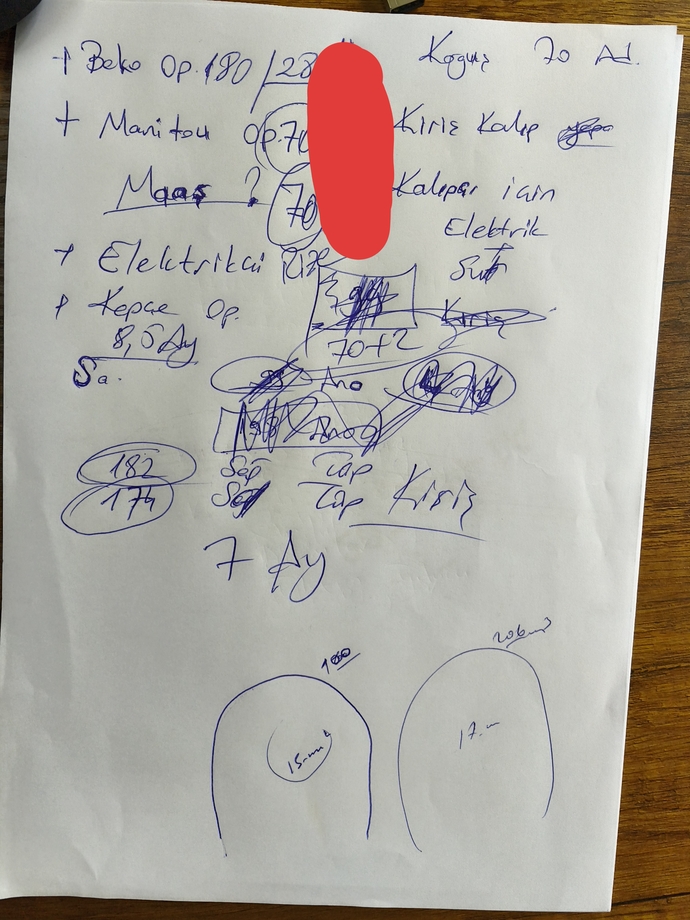 Yazı tipiniz nasıl?