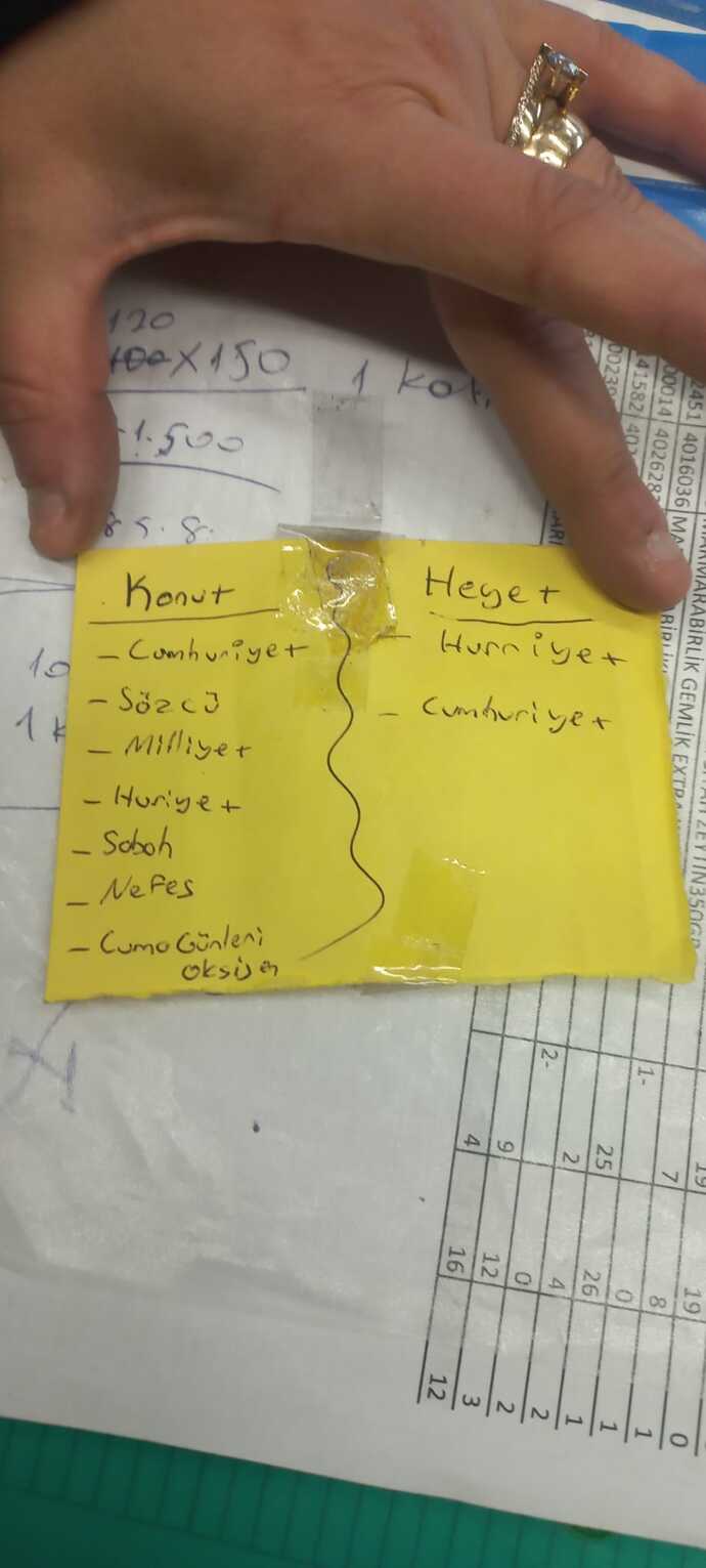 Yazı tipiniz nasıl?