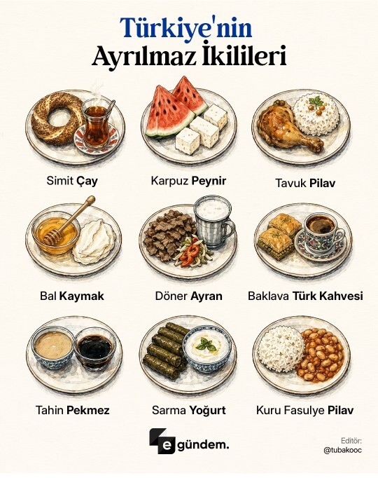 Senin favori ikilin nedir?