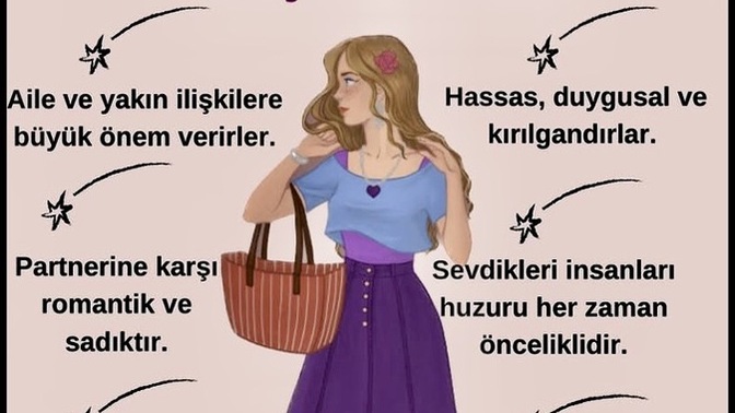 Burcunuzun özelliklerini taşıdığınızı düşünüyor musunuz 🦀?