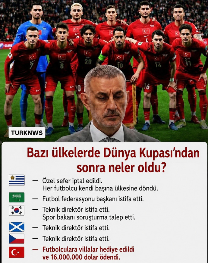 Dünya kupasını izlemeye devam ediyor musunuz?