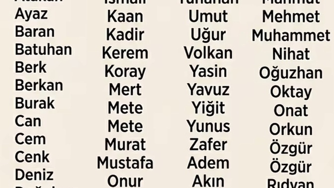 Hanımcı Beyleri Görelim mi ?