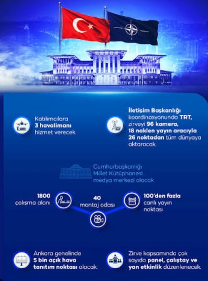 NATO öncesi neden Ankara da bu kadar büyük bir telaş var?