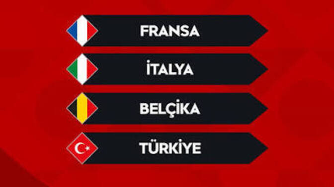 Sizce milli takımımız Uluslar Ligi′nde ne yapabilir?