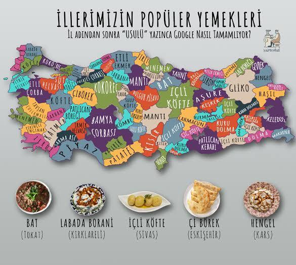 Türkiye’nin en beğendiğiniz mutfağı hangi ile ait?