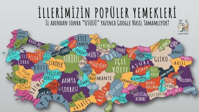 Türkiye’nin en beğendiğiniz mutfağı hangi ile ait?
