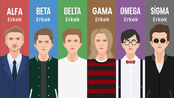 Sizce kaç çeşit erkek vardır 🧑🏻🧔🏼♂️👨🏽🧔🏻♀️👨🦰🧔🏿?