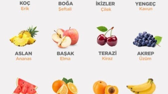 Burcuna göre sen hangi yaz meyvesisin?