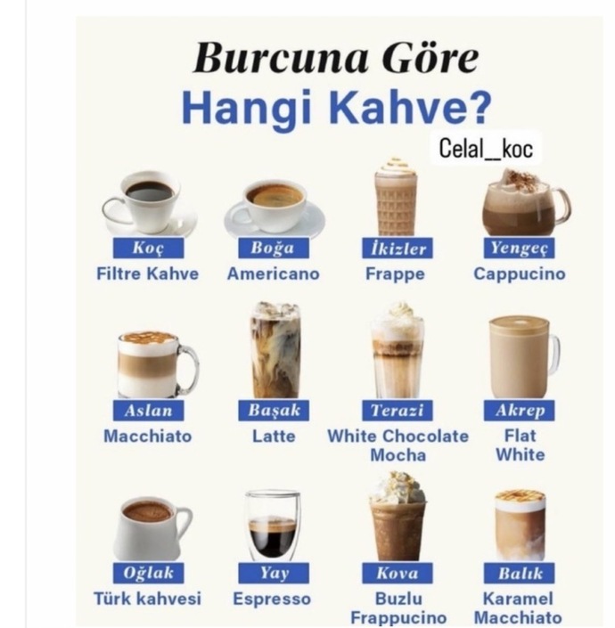 Burcuna göre sana çıkan kahve hangisi, astrolojiye göre kahve zevkin ne?