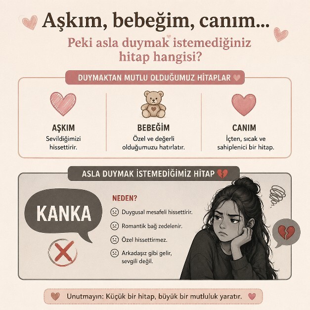 Aşkım, bebeğim, canım... Peki asla duymak istemediğiniz hitap hangisi?